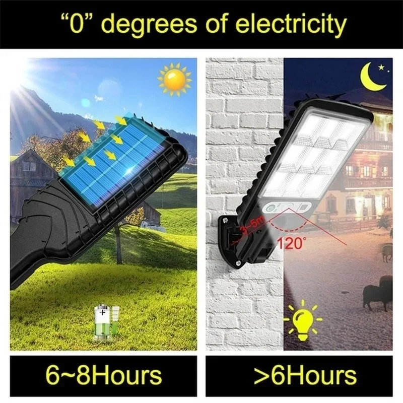 Powerful LED Solar Outdoor Cou - огляд і ціна Solar Garden Light