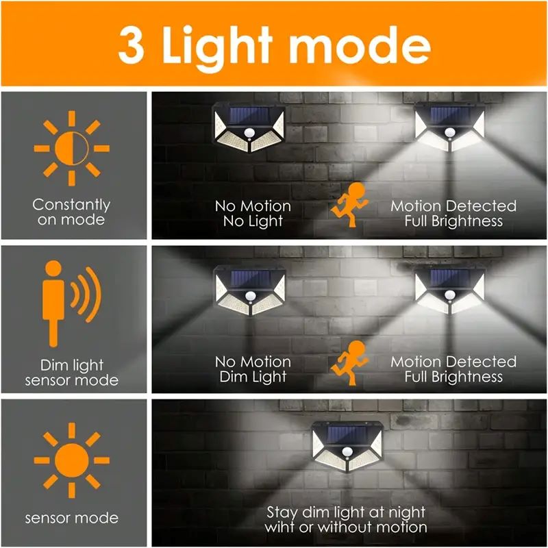 100LED Outdoor Solar Garden Li - огляд і ціна Solar Garden Light